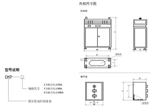 DKP、STQL系列整流控制設(shè)備